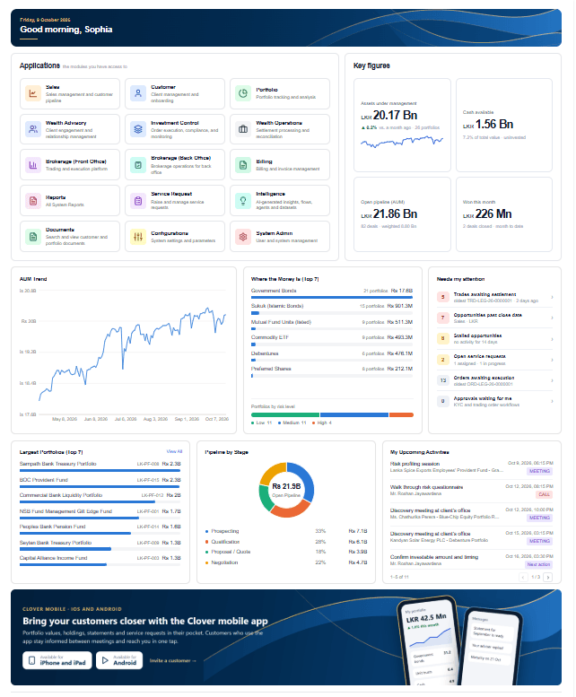 Clover wealth management dashboard showing portfolio value, performance, holdings, and asset allocation
